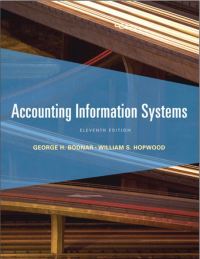 Accounting Information System - Eleventh Edition