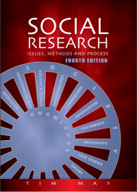Social Research: Issues, Methods and Research